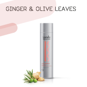 Londa Professional Curl Definer Shampoo versterkende shampoo voor krullend haar 250 ml