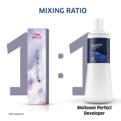 Wella Professionals Illumina Color Me+ profesionální permanentní barva na vlasy 9/19 60 ml
