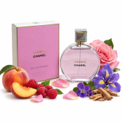 Chanel Chance Eau Splendide parfémovaná voda pre ženy 100 ml