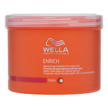 Wella Professionals Enrich Moisturising Treatment masker voor stug haar 500 ml