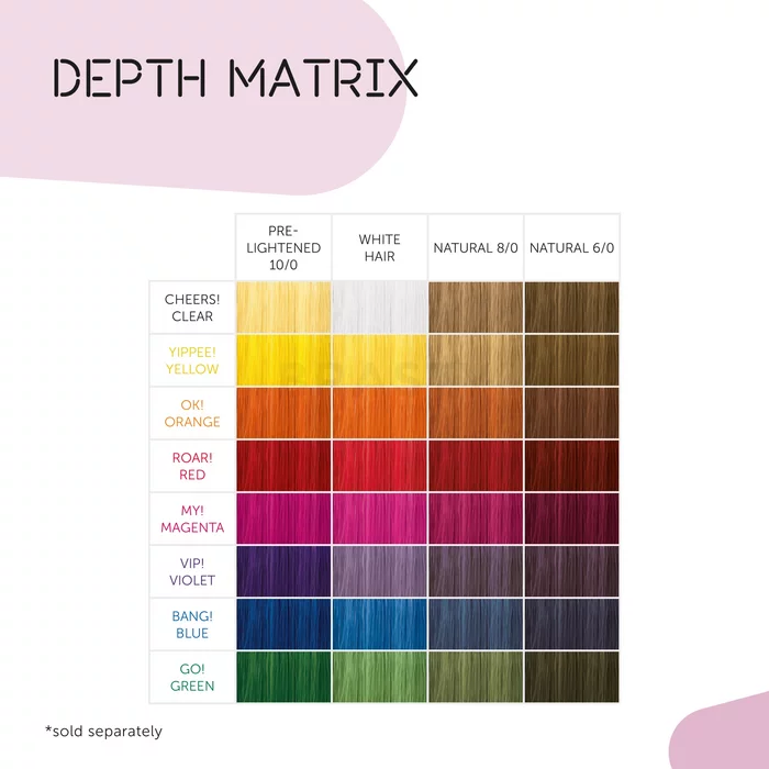 Londa Professional Color Switch Semi Permanent Color Creme polpermanentna barva za lase Roar! Red 80 ml